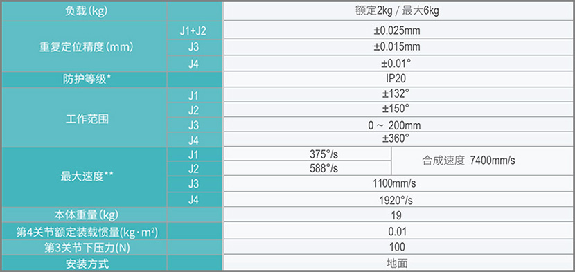 1557736237653783.jpg 700規(guī)格.jpg