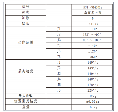 1641977536331782.png 7b0d2214a104ad0bb79d34491ded7d2.png